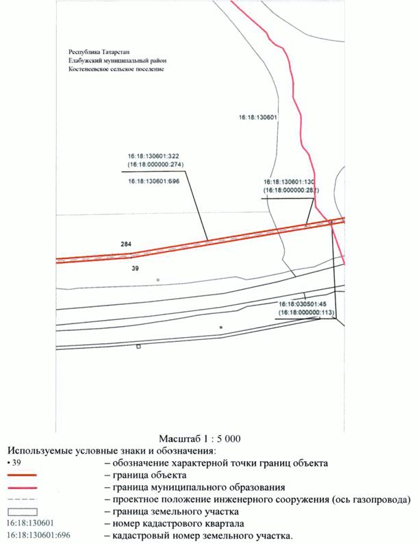 Постановление Кабинета Министров Республики Татарстан от 28.01.2023 N 68 "Об установлении публичного сервитута в интересах Общества с ограниченной ответственностью "Газпром трансгаз Казань" в целях строительства линейного объекта газоснабжения регионального значения "Закольцовка газопровода высокого давления между АГРС Мамадыш и АГРС Морты Мамадышского и Елабужского районов Республики Татарстан"