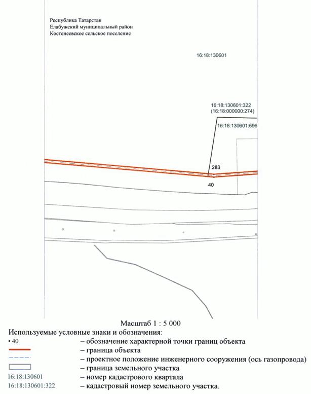 Постановление Кабинета Министров Республики Татарстан от 28.01.2023 N 68 "Об установлении публичного сервитута в интересах Общества с ограниченной ответственностью "Газпром трансгаз Казань" в целях строительства линейного объекта газоснабжения регионального значения "Закольцовка газопровода высокого давления между АГРС Мамадыш и АГРС Морты Мамадышского и Елабужского районов Республики Татарстан"