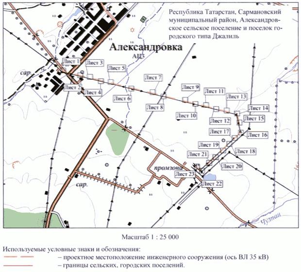 Постановление Кабинета Министров Республики Татарстан от 10.02.2023 N 126 "Об установлении публичного сервитута в интересах Акционерного общества "Сетевая компания" в целях эксплуатации объекта электросетевого хозяйства регионального значения "ВЛ 35 кВ (52-54 Чишма - КНС)"