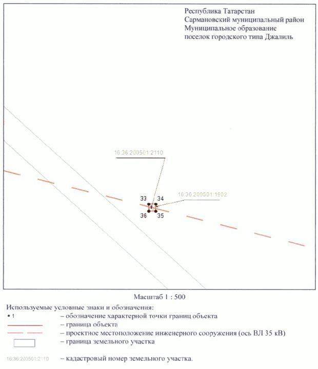 Постановление Кабинета Министров Республики Татарстан от 10.02.2023 N 126 "Об установлении публичного сервитута в интересах Акционерного общества "Сетевая компания" в целях эксплуатации объекта электросетевого хозяйства регионального значения "ВЛ 35 кВ (52-54 Чишма - КНС)"