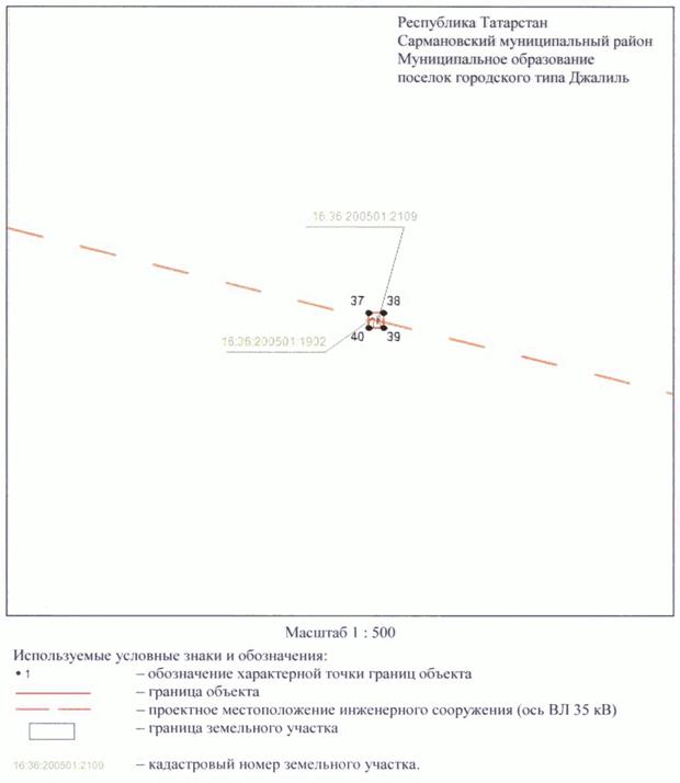 Постановление Кабинета Министров Республики Татарстан от 10.02.2023 N 126 "Об установлении публичного сервитута в интересах Акционерного общества "Сетевая компания" в целях эксплуатации объекта электросетевого хозяйства регионального значения "ВЛ 35 кВ (52-54 Чишма - КНС)"