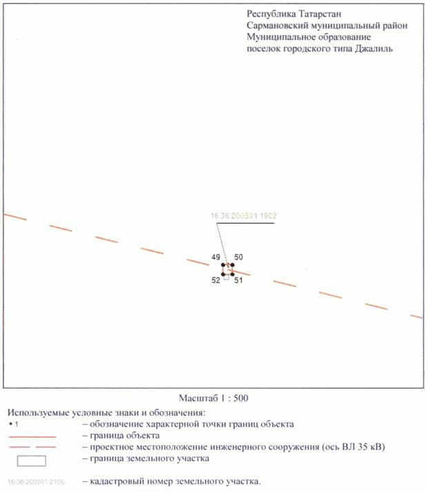 Постановление Кабинета Министров Республики Татарстан от 10.02.2023 N 126 "Об установлении публичного сервитута в интересах Акционерного общества "Сетевая компания" в целях эксплуатации объекта электросетевого хозяйства регионального значения "ВЛ 35 кВ (52-54 Чишма - КНС)"