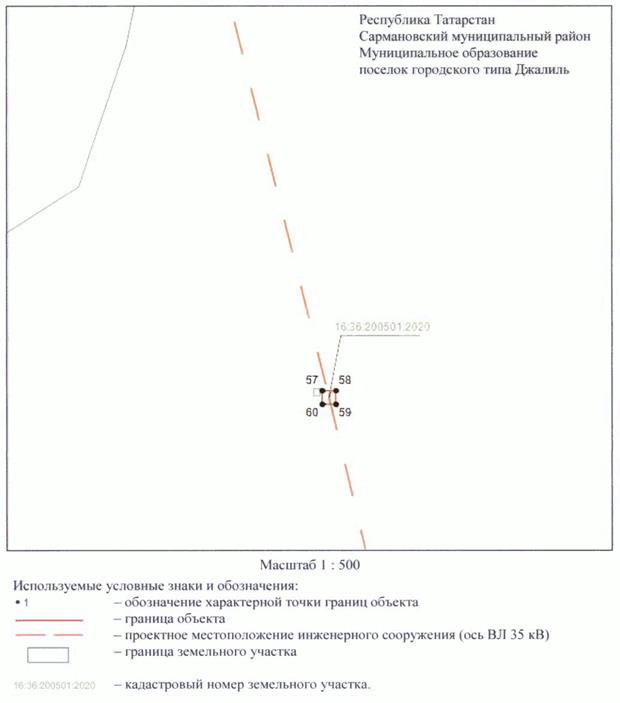 Постановление Кабинета Министров Республики Татарстан от 10.02.2023 N 126 "Об установлении публичного сервитута в интересах Акционерного общества "Сетевая компания" в целях эксплуатации объекта электросетевого хозяйства регионального значения "ВЛ 35 кВ (52-54 Чишма - КНС)"