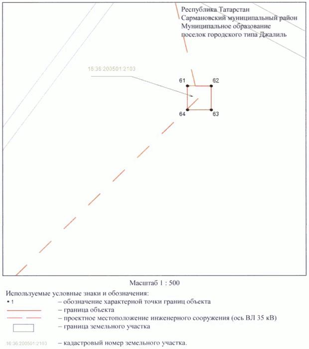 Постановление Кабинета Министров Республики Татарстан от 10.02.2023 N 126 "Об установлении публичного сервитута в интересах Акционерного общества "Сетевая компания" в целях эксплуатации объекта электросетевого хозяйства регионального значения "ВЛ 35 кВ (52-54 Чишма - КНС)"