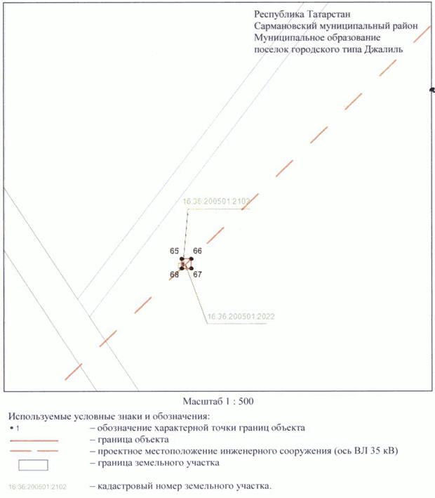 Постановление Кабинета Министров Республики Татарстан от 10.02.2023 N 126 "Об установлении публичного сервитута в интересах Акционерного общества "Сетевая компания" в целях эксплуатации объекта электросетевого хозяйства регионального значения "ВЛ 35 кВ (52-54 Чишма - КНС)"