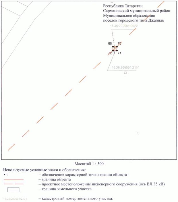 Постановление Кабинета Министров Республики Татарстан от 10.02.2023 N 126 "Об установлении публичного сервитута в интересах Акционерного общества "Сетевая компания" в целях эксплуатации объекта электросетевого хозяйства регионального значения "ВЛ 35 кВ (52-54 Чишма - КНС)"