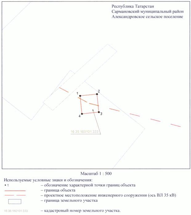Постановление Кабинета Министров Республики Татарстан от 10.02.2023 N 126 "Об установлении публичного сервитута в интересах Акционерного общества "Сетевая компания" в целях эксплуатации объекта электросетевого хозяйства регионального значения "ВЛ 35 кВ (52-54 Чишма - КНС)"