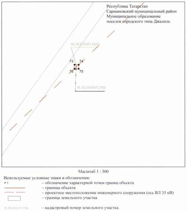 Постановление Кабинета Министров Республики Татарстан от 10.02.2023 N 126 "Об установлении публичного сервитута в интересах Акционерного общества "Сетевая компания" в целях эксплуатации объекта электросетевого хозяйства регионального значения "ВЛ 35 кВ (52-54 Чишма - КНС)"