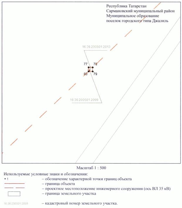 Постановление Кабинета Министров Республики Татарстан от 10.02.2023 N 126 "Об установлении публичного сервитута в интересах Акционерного общества "Сетевая компания" в целях эксплуатации объекта электросетевого хозяйства регионального значения "ВЛ 35 кВ (52-54 Чишма - КНС)"