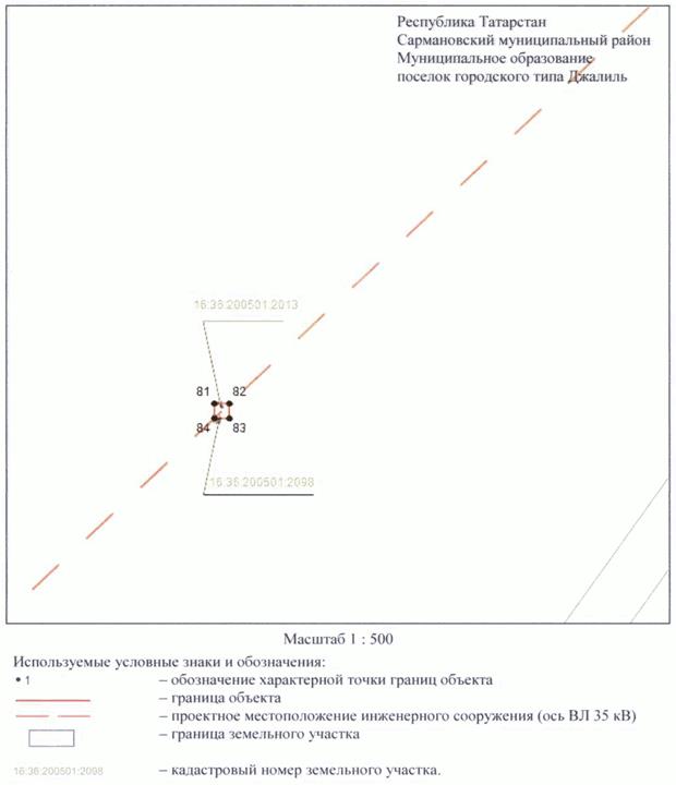 Постановление Кабинета Министров Республики Татарстан от 10.02.2023 N 126 "Об установлении публичного сервитута в интересах Акционерного общества "Сетевая компания" в целях эксплуатации объекта электросетевого хозяйства регионального значения "ВЛ 35 кВ (52-54 Чишма - КНС)"