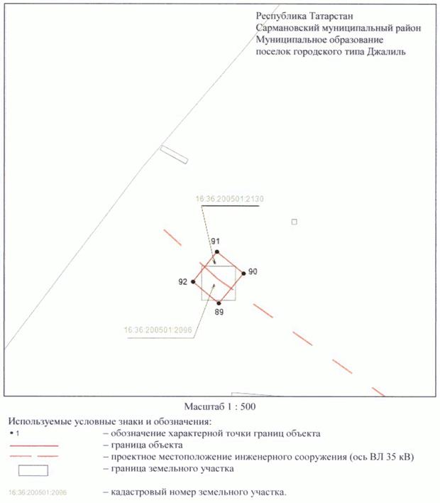 Постановление Кабинета Министров Республики Татарстан от 10.02.2023 N 126 "Об установлении публичного сервитута в интересах Акционерного общества "Сетевая компания" в целях эксплуатации объекта электросетевого хозяйства регионального значения "ВЛ 35 кВ (52-54 Чишма - КНС)"