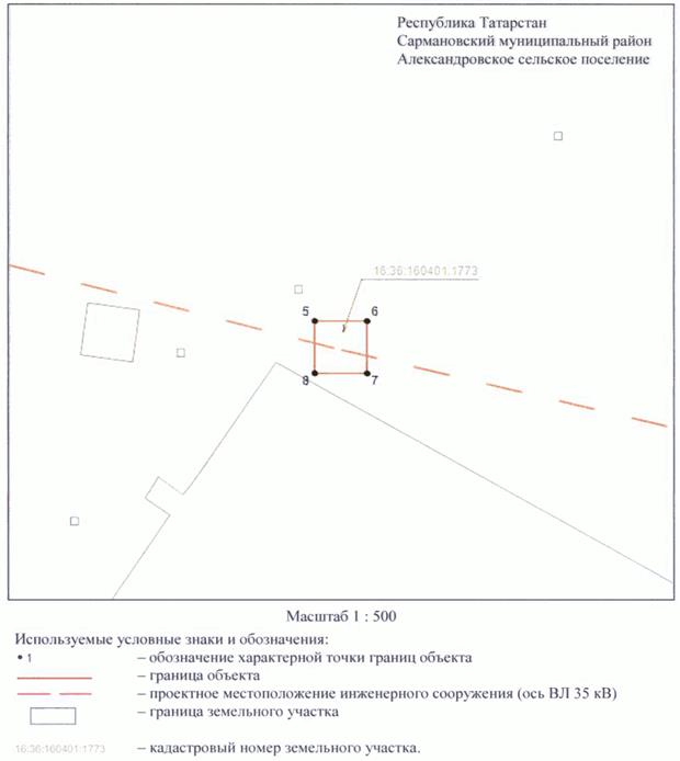 Постановление Кабинета Министров Республики Татарстан от 10.02.2023 N 126 "Об установлении публичного сервитута в интересах Акционерного общества "Сетевая компания" в целях эксплуатации объекта электросетевого хозяйства регионального значения "ВЛ 35 кВ (52-54 Чишма - КНС)"