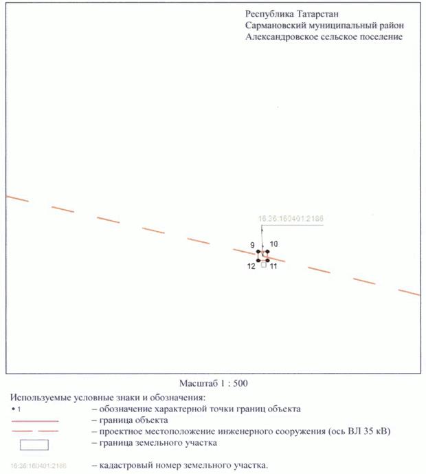 Постановление Кабинета Министров Республики Татарстан от 10.02.2023 N 126 "Об установлении публичного сервитута в интересах Акционерного общества "Сетевая компания" в целях эксплуатации объекта электросетевого хозяйства регионального значения "ВЛ 35 кВ (52-54 Чишма - КНС)"