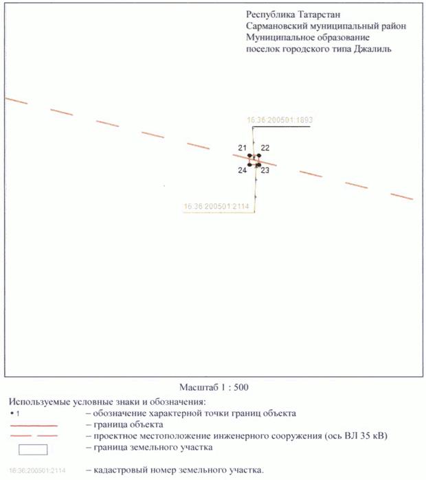 Постановление Кабинета Министров Республики Татарстан от 10.02.2023 N 126 "Об установлении публичного сервитута в интересах Акционерного общества "Сетевая компания" в целях эксплуатации объекта электросетевого хозяйства регионального значения "ВЛ 35 кВ (52-54 Чишма - КНС)"