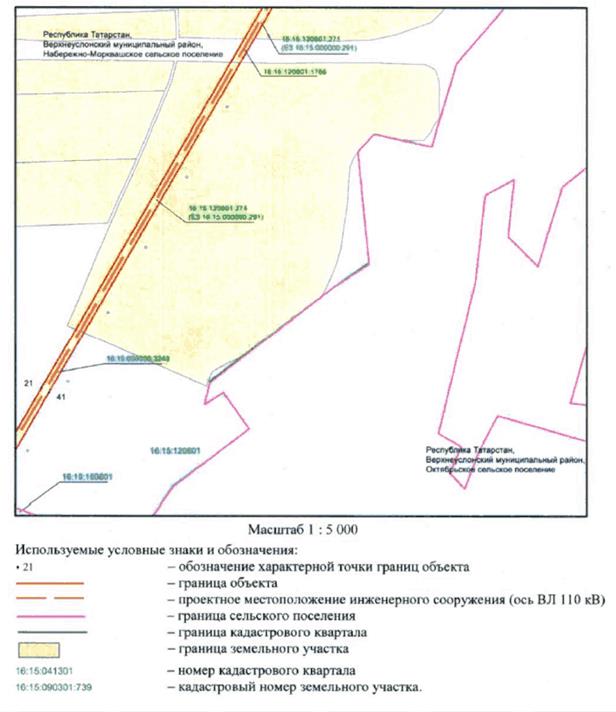 Постановление Кабинета Министров Республики Татарстан от 10.02.2023 N 130 "Об установлении публичного сервитута в интересах Акционерного общества "Сетевая компания" в целях эксплуатации объекта электросетевого хозяйства регионального значения "ВЛ 110 кВ к ПС В. Услон"