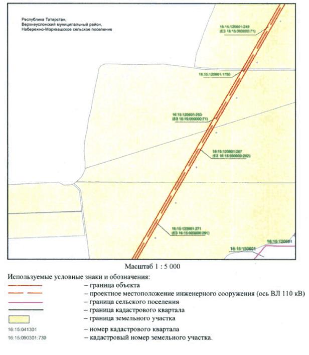 Постановление Кабинета Министров Республики Татарстан от 10.02.2023 N 130 "Об установлении публичного сервитута в интересах Акционерного общества "Сетевая компания" в целях эксплуатации объекта электросетевого хозяйства регионального значения "ВЛ 110 кВ к ПС В. Услон"