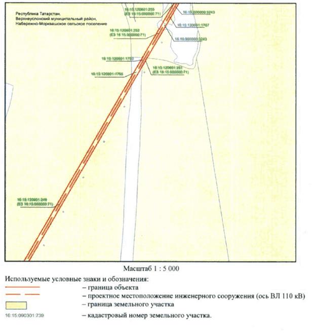 Постановление Кабинета Министров Республики Татарстан от 10.02.2023 N 130 "Об установлении публичного сервитута в интересах Акционерного общества "Сетевая компания" в целях эксплуатации объекта электросетевого хозяйства регионального значения "ВЛ 110 кВ к ПС В. Услон"
