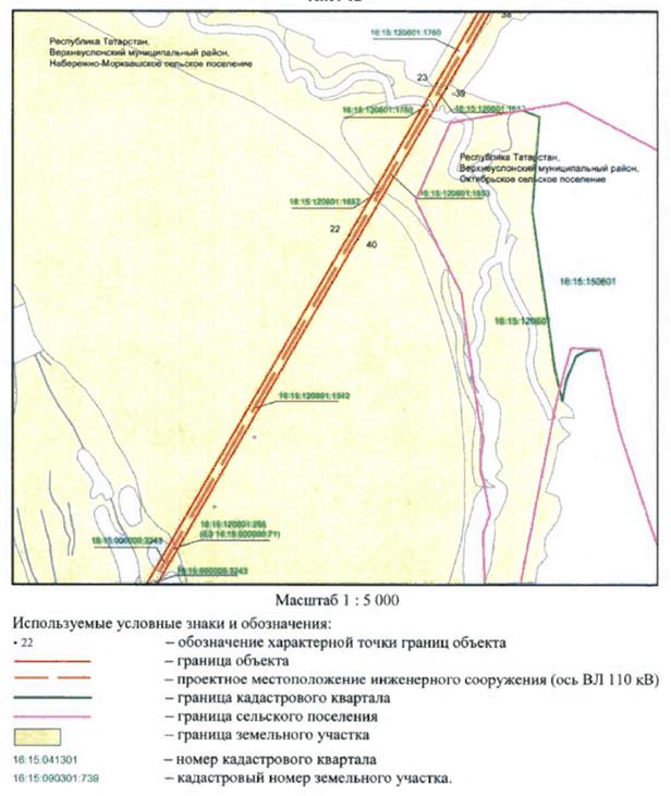 Постановление Кабинета Министров Республики Татарстан от 10.02.2023 N 130 "Об установлении публичного сервитута в интересах Акционерного общества "Сетевая компания" в целях эксплуатации объекта электросетевого хозяйства регионального значения "ВЛ 110 кВ к ПС В. Услон"