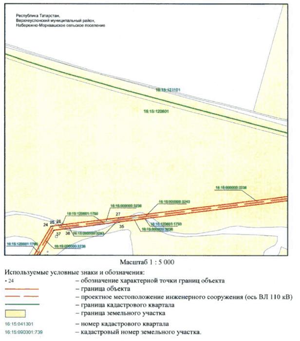 Постановление Кабинета Министров Республики Татарстан от 10.02.2023 N 130 "Об установлении публичного сервитута в интересах Акционерного общества "Сетевая компания" в целях эксплуатации объекта электросетевого хозяйства регионального значения "ВЛ 110 кВ к ПС В. Услон"