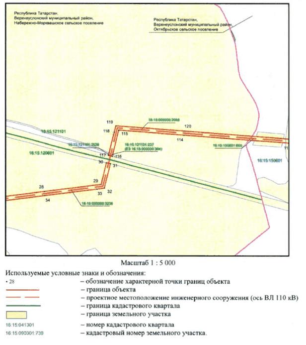 Постановление Кабинета Министров Республики Татарстан от 10.02.2023 N 130 "Об установлении публичного сервитута в интересах Акционерного общества "Сетевая компания" в целях эксплуатации объекта электросетевого хозяйства регионального значения "ВЛ 110 кВ к ПС В. Услон"