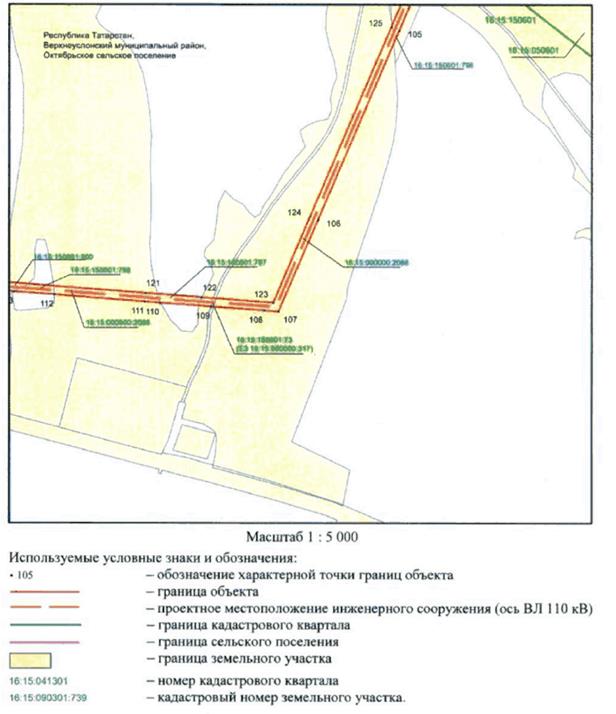 Постановление Кабинета Министров Республики Татарстан от 10.02.2023 N 130 "Об установлении публичного сервитута в интересах Акционерного общества "Сетевая компания" в целях эксплуатации объекта электросетевого хозяйства регионального значения "ВЛ 110 кВ к ПС В. Услон"