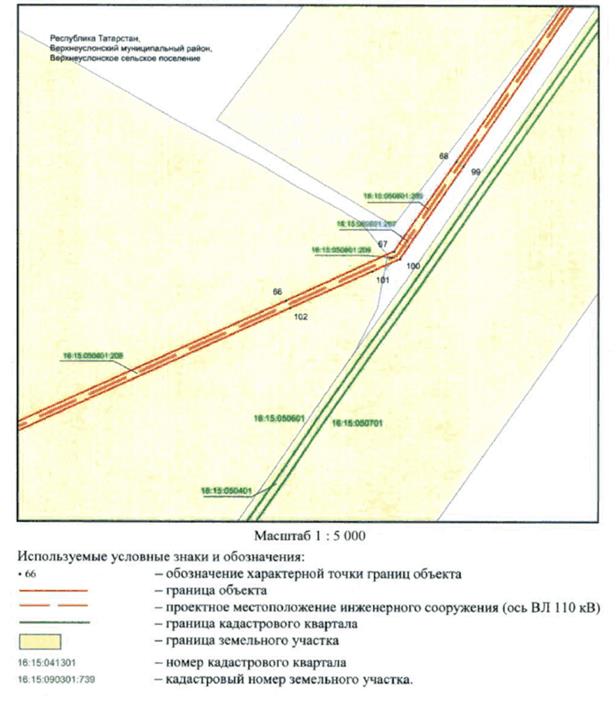 Постановление Кабинета Министров Республики Татарстан от 10.02.2023 N 130 "Об установлении публичного сервитута в интересах Акционерного общества "Сетевая компания" в целях эксплуатации объекта электросетевого хозяйства регионального значения "ВЛ 110 кВ к ПС В. Услон"