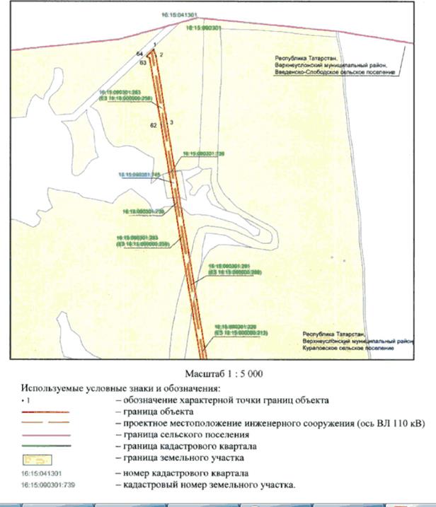 Постановление Кабинета Министров Республики Татарстан от 10.02.2023 N 130 "Об установлении публичного сервитута в интересах Акционерного общества "Сетевая компания" в целях эксплуатации объекта электросетевого хозяйства регионального значения "ВЛ 110 кВ к ПС В. Услон"