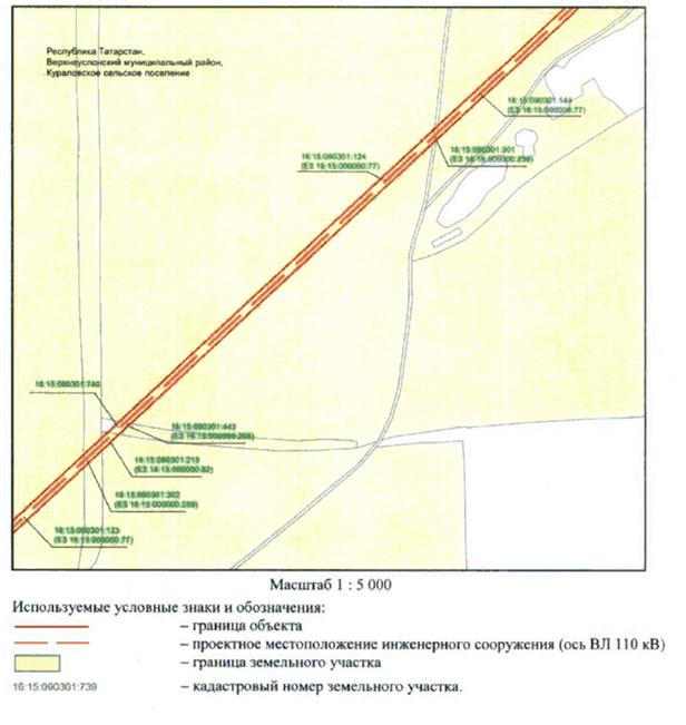 Постановление Кабинета Министров Республики Татарстан от 10.02.2023 N 130 "Об установлении публичного сервитута в интересах Акционерного общества "Сетевая компания" в целях эксплуатации объекта электросетевого хозяйства регионального значения "ВЛ 110 кВ к ПС В. Услон"