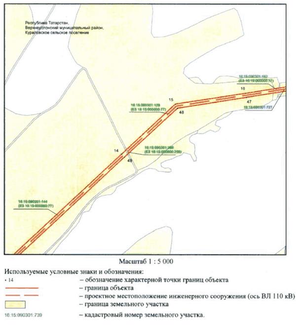 Постановление Кабинета Министров Республики Татарстан от 10.02.2023 N 130 "Об установлении публичного сервитута в интересах Акционерного общества "Сетевая компания" в целях эксплуатации объекта электросетевого хозяйства регионального значения "ВЛ 110 кВ к ПС В. Услон"
