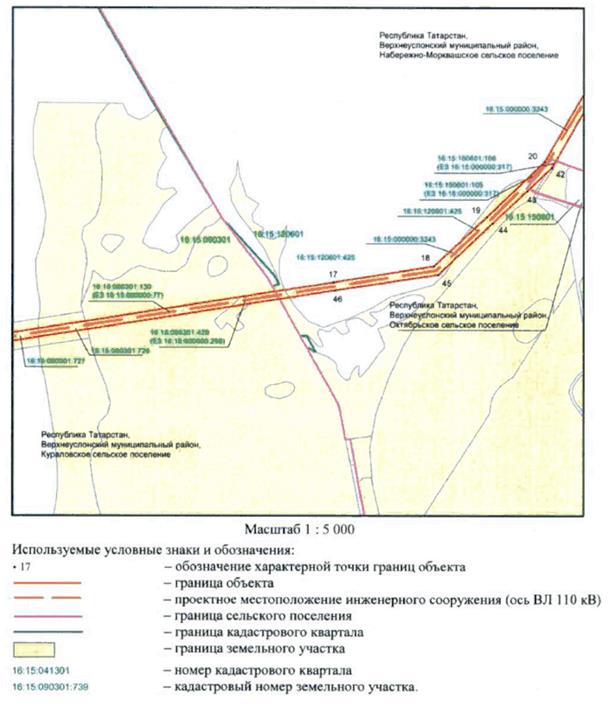 Постановление Кабинета Министров Республики Татарстан от 10.02.2023 N 130 "Об установлении публичного сервитута в интересах Акционерного общества "Сетевая компания" в целях эксплуатации объекта электросетевого хозяйства регионального значения "ВЛ 110 кВ к ПС В. Услон"