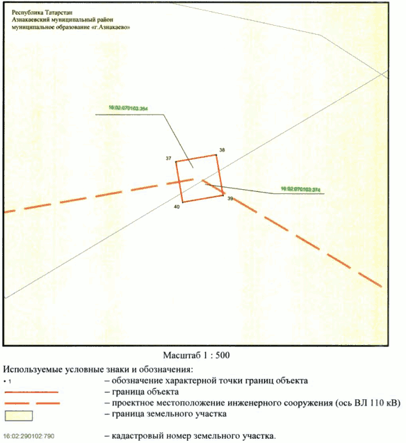 Постановление Кабинета Министров Республики Татарстан от 11.02.2023 N 137 "Об установлении публичного сервитута в интересах Акционерного общества "Сетевая компания" в целях эксплуатации объекта электросетевого хозяйства регионального значения "ВЛ 110 кВ Азнакаево - Якеево"