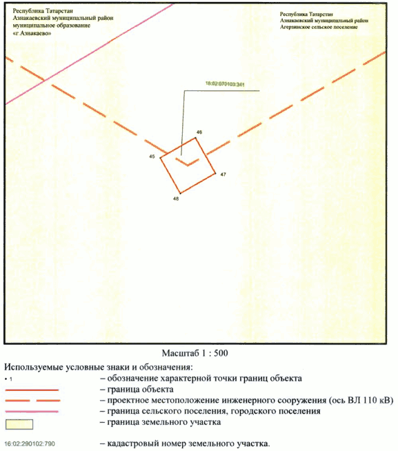 Постановление Кабинета Министров Республики Татарстан от 11.02.2023 N 137 "Об установлении публичного сервитута в интересах Акционерного общества "Сетевая компания" в целях эксплуатации объекта электросетевого хозяйства регионального значения "ВЛ 110 кВ Азнакаево - Якеево"