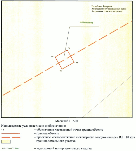 Постановление Кабинета Министров Республики Татарстан от 11.02.2023 N 137 "Об установлении публичного сервитута в интересах Акционерного общества "Сетевая компания" в целях эксплуатации объекта электросетевого хозяйства регионального значения "ВЛ 110 кВ Азнакаево - Якеево"