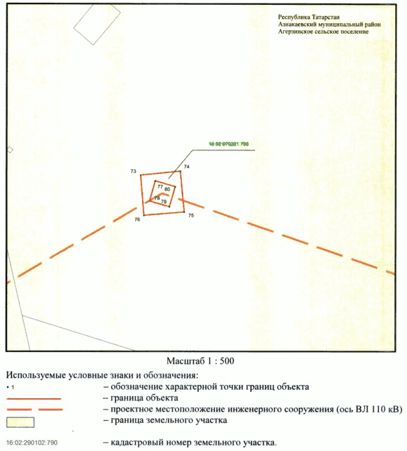 Постановление Кабинета Министров Республики Татарстан от 11.02.2023 N 137 "Об установлении публичного сервитута в интересах Акционерного общества "Сетевая компания" в целях эксплуатации объекта электросетевого хозяйства регионального значения "ВЛ 110 кВ Азнакаево - Якеево"