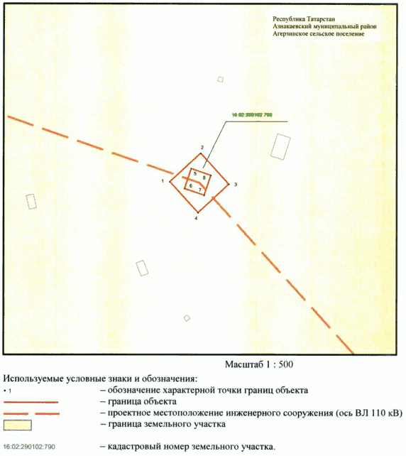 Постановление Кабинета Министров Республики Татарстан от 11.02.2023 N 137 "Об установлении публичного сервитута в интересах Акционерного общества "Сетевая компания" в целях эксплуатации объекта электросетевого хозяйства регионального значения "ВЛ 110 кВ Азнакаево - Якеево"