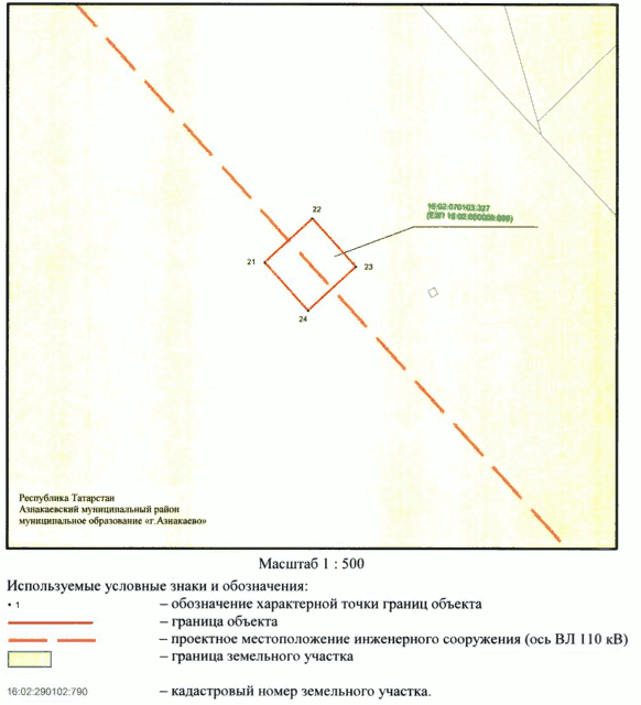Постановление Кабинета Министров Республики Татарстан от 11.02.2023 N 137 "Об установлении публичного сервитута в интересах Акционерного общества "Сетевая компания" в целях эксплуатации объекта электросетевого хозяйства регионального значения "ВЛ 110 кВ Азнакаево - Якеево"