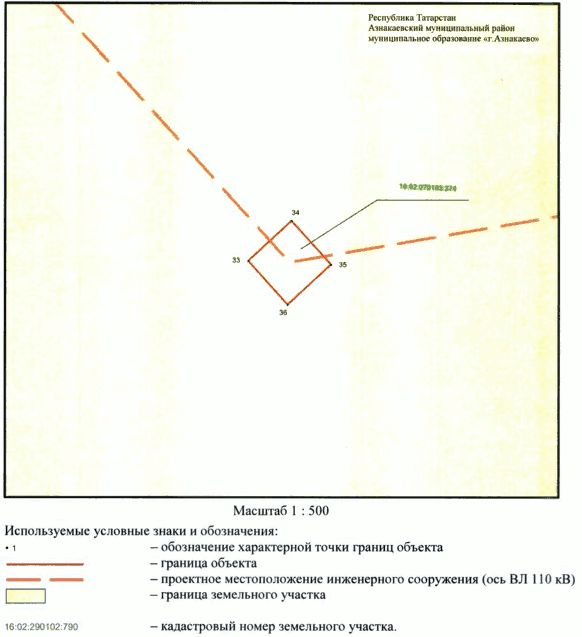 Постановление Кабинета Министров Республики Татарстан от 11.02.2023 N 137 "Об установлении публичного сервитута в интересах Акционерного общества "Сетевая компания" в целях эксплуатации объекта электросетевого хозяйства регионального значения "ВЛ 110 кВ Азнакаево - Якеево"