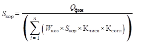 Постановление Кабинета Министров Республики Татарстан от 21.02.2023 N 168 "О внесении изменений в постановление Кабинета Министров Республики Татарстан от 30.06.2021 N 514 "О мерах государственной поддержки агропромышленного комплекса по отдельным направлениям"
