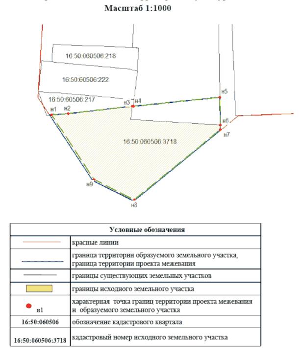 Постановление Исполнительного комитета муниципального образования г. Казани Республики Татарстан от 06.03.2023 N 666 "Об утверждении проекта межевания территории по ул. Даурская"
