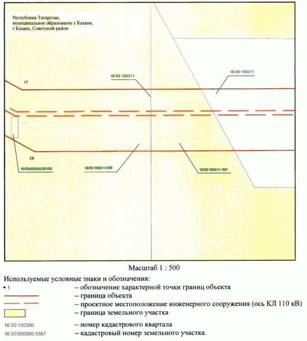 Постановление Кабинета Министров Республики Татарстан от 07.04.2023 N 425 "Об установлении публичного сервитута в интересах Акционерного общества "Сетевая компания" в целях эксплуатации объекта электросетевого хозяйства регионального значения "ВЛ 110 кВ Киндери - Центральная (с отпайками на ПС Салмачи, ПС Азино, ПС Нокса, ПС Константиновка), входящая в состав сооружения с кадастровым номером 16:50:000000:13981"