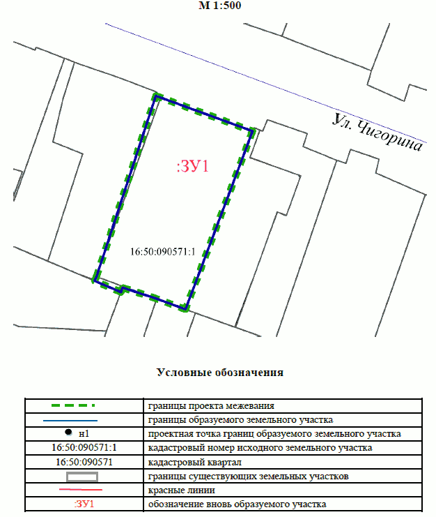 Постановление Исполнительного комитета муниципального образования г.Казани Республики Татарстан от 17.04.2023 N 1103 "Об утверждении проекта межевания территории по ул. Чигорина"