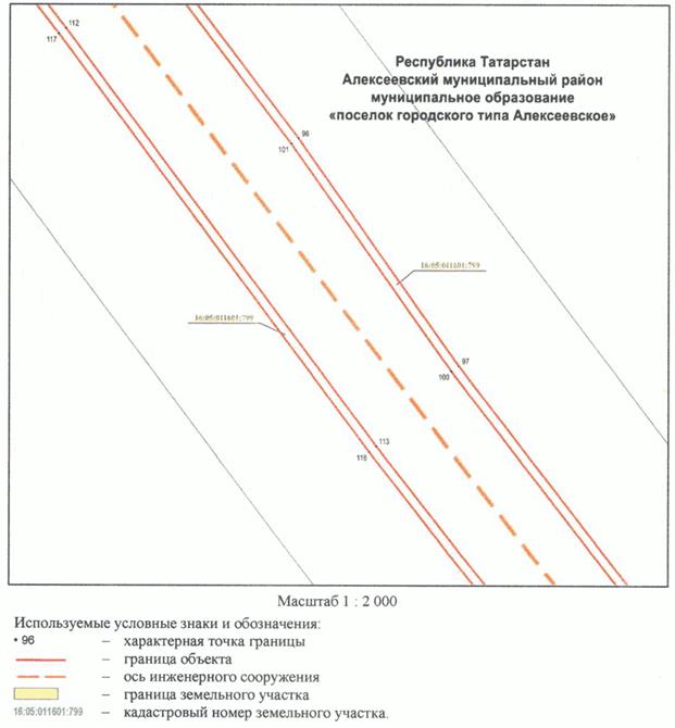 Постановление Кабинета Министров Республики Татарстан от 10.05.2023 N 577 "Об установлении публичного сервитута в интересах акционерного общества "Автострада" в целях складирования строительных и иных материалов, размещения временных или вспомогательных сооружений (включая ограждения, бытовки, навесы) и (или) строительной техники, которые необходимы для обеспечения строительства, реконструкции, ремонта объектов транспортной инфраструктуры федерального, регионального или местного значения, на срок указанных строительства, реконструкции, ремонта для обеспечения строительства объекта "Автомобильная дорога "Алексеевское - Альметьевск" в составе платной автомобильной дороги "Шали (М-7) - Бавлы (М-5)" в Республике Татарстан. 1-ый этап – км 0+00 – км 43+216"