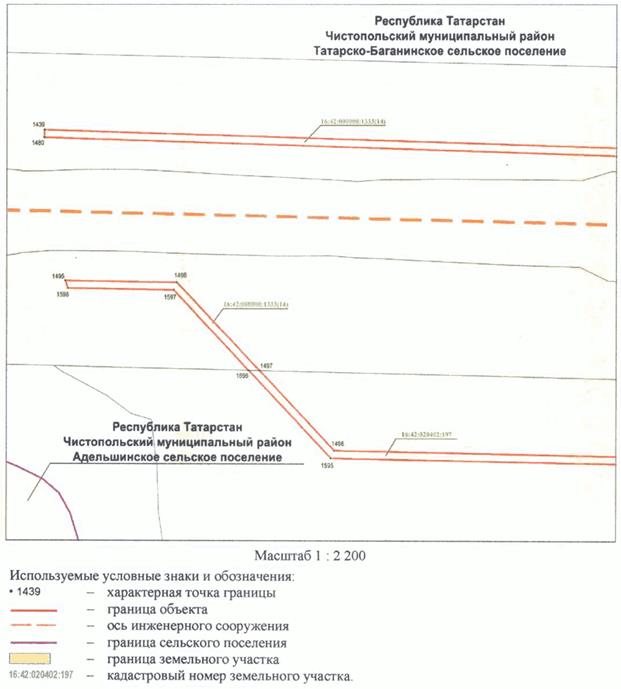Постановление Кабинета Министров Республики Татарстан от 10.05.2023 N 577 "Об установлении публичного сервитута в интересах акционерного общества "Автострада" в целях складирования строительных и иных материалов, размещения временных или вспомогательных сооружений (включая ограждения, бытовки, навесы) и (или) строительной техники, которые необходимы для обеспечения строительства, реконструкции, ремонта объектов транспортной инфраструктуры федерального, регионального или местного значения, на срок указанных строительства, реконструкции, ремонта для обеспечения строительства объекта "Автомобильная дорога "Алексеевское - Альметьевск" в составе платной автомобильной дороги "Шали (М-7) - Бавлы (М-5)" в Республике Татарстан. 1-ый этап – км 0+00 – км 43+216"