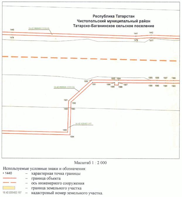 Постановление Кабинета Министров Республики Татарстан от 10.05.2023 N 577 "Об установлении публичного сервитута в интересах акционерного общества "Автострада" в целях складирования строительных и иных материалов, размещения временных или вспомогательных сооружений (включая ограждения, бытовки, навесы) и (или) строительной техники, которые необходимы для обеспечения строительства, реконструкции, ремонта объектов транспортной инфраструктуры федерального, регионального или местного значения, на срок указанных строительства, реконструкции, ремонта для обеспечения строительства объекта "Автомобильная дорога "Алексеевское - Альметьевск" в составе платной автомобильной дороги "Шали (М-7) - Бавлы (М-5)" в Республике Татарстан. 1-ый этап – км 0+00 – км 43+216"