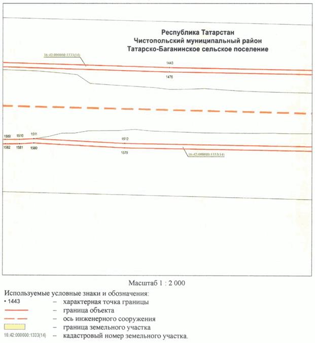 Постановление Кабинета Министров Республики Татарстан от 10.05.2023 N 577 "Об установлении публичного сервитута в интересах акционерного общества "Автострада" в целях складирования строительных и иных материалов, размещения временных или вспомогательных сооружений (включая ограждения, бытовки, навесы) и (или) строительной техники, которые необходимы для обеспечения строительства, реконструкции, ремонта объектов транспортной инфраструктуры федерального, регионального или местного значения, на срок указанных строительства, реконструкции, ремонта для обеспечения строительства объекта "Автомобильная дорога "Алексеевское - Альметьевск" в составе платной автомобильной дороги "Шали (М-7) - Бавлы (М-5)" в Республике Татарстан. 1-ый этап – км 0+00 – км 43+216"