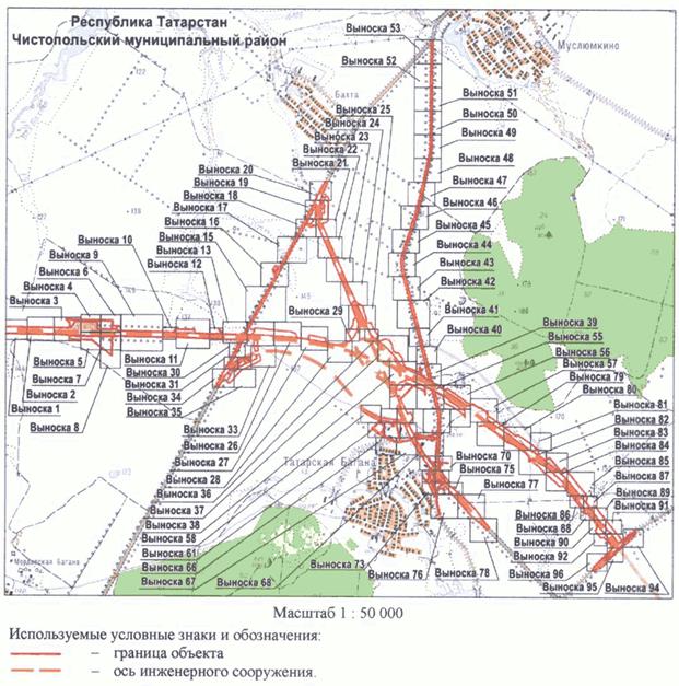 Постановление Кабинета Министров Республики Татарстан от 10.05.2023 N 577 "Об установлении публичного сервитута в интересах акционерного общества "Автострада" в целях складирования строительных и иных материалов, размещения временных или вспомогательных сооружений (включая ограждения, бытовки, навесы) и (или) строительной техники, которые необходимы для обеспечения строительства, реконструкции, ремонта объектов транспортной инфраструктуры федерального, регионального или местного значения, на срок указанных строительства, реконструкции, ремонта для обеспечения строительства объекта "Автомобильная дорога "Алексеевское - Альметьевск" в составе платной автомобильной дороги "Шали (М-7) - Бавлы (М-5)" в Республике Татарстан. 1-ый этап – км 0+00 – км 43+216"