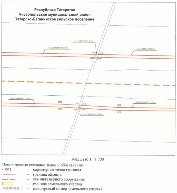 Постановление Кабинета Министров Республики Татарстан от 10.05.2023 N 577 "Об установлении публичного сервитута в интересах акционерного общества "Автострада" в целях складирования строительных и иных материалов, размещения временных или вспомогательных сооружений (включая ограждения, бытовки, навесы) и (или) строительной техники, которые необходимы для обеспечения строительства, реконструкции, ремонта объектов транспортной инфраструктуры федерального, регионального или местного значения, на срок указанных строительства, реконструкции, ремонта для обеспечения строительства объекта "Автомобильная дорога "Алексеевское - Альметьевск" в составе платной автомобильной дороги "Шали (М-7) - Бавлы (М-5)" в Республике Татарстан. 1-ый этап – км 0+00 – км 43+216"
