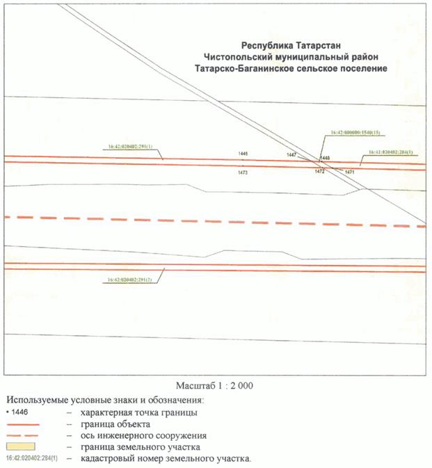 Постановление Кабинета Министров Республики Татарстан от 10.05.2023 N 577 "Об установлении публичного сервитута в интересах акционерного общества "Автострада" в целях складирования строительных и иных материалов, размещения временных или вспомогательных сооружений (включая ограждения, бытовки, навесы) и (или) строительной техники, которые необходимы для обеспечения строительства, реконструкции, ремонта объектов транспортной инфраструктуры федерального, регионального или местного значения, на срок указанных строительства, реконструкции, ремонта для обеспечения строительства объекта "Автомобильная дорога "Алексеевское - Альметьевск" в составе платной автомобильной дороги "Шали (М-7) - Бавлы (М-5)" в Республике Татарстан. 1-ый этап – км 0+00 – км 43+216"