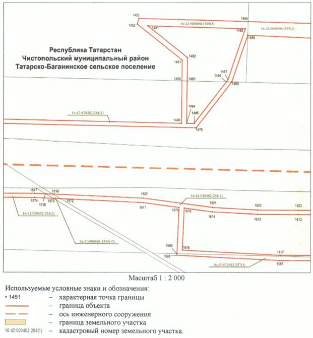 Постановление Кабинета Министров Республики Татарстан от 10.05.2023 N 577 "Об установлении публичного сервитута в интересах акционерного общества "Автострада" в целях складирования строительных и иных материалов, размещения временных или вспомогательных сооружений (включая ограждения, бытовки, навесы) и (или) строительной техники, которые необходимы для обеспечения строительства, реконструкции, ремонта объектов транспортной инфраструктуры федерального, регионального или местного значения, на срок указанных строительства, реконструкции, ремонта для обеспечения строительства объекта "Автомобильная дорога "Алексеевское - Альметьевск" в составе платной автомобильной дороги "Шали (М-7) - Бавлы (М-5)" в Республике Татарстан. 1-ый этап – км 0+00 – км 43+216"
