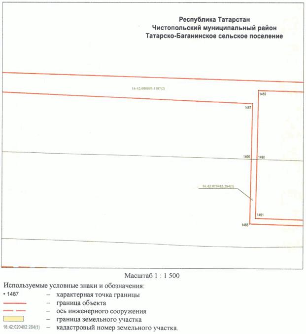 Постановление Кабинета Министров Республики Татарстан от 10.05.2023 N 577 "Об установлении публичного сервитута в интересах акционерного общества "Автострада" в целях складирования строительных и иных материалов, размещения временных или вспомогательных сооружений (включая ограждения, бытовки, навесы) и (или) строительной техники, которые необходимы для обеспечения строительства, реконструкции, ремонта объектов транспортной инфраструктуры федерального, регионального или местного значения, на срок указанных строительства, реконструкции, ремонта для обеспечения строительства объекта "Автомобильная дорога "Алексеевское - Альметьевск" в составе платной автомобильной дороги "Шали (М-7) - Бавлы (М-5)" в Республике Татарстан. 1-ый этап – км 0+00 – км 43+216"